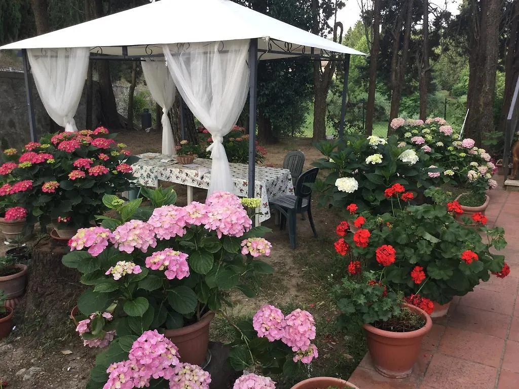 Camere E Appartamenti Baldini Romanita Radda in Chianti