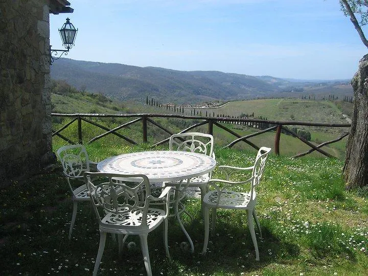 Camere E Appartamenti Baldini Romanita Radda in Chianti Frühstückspension