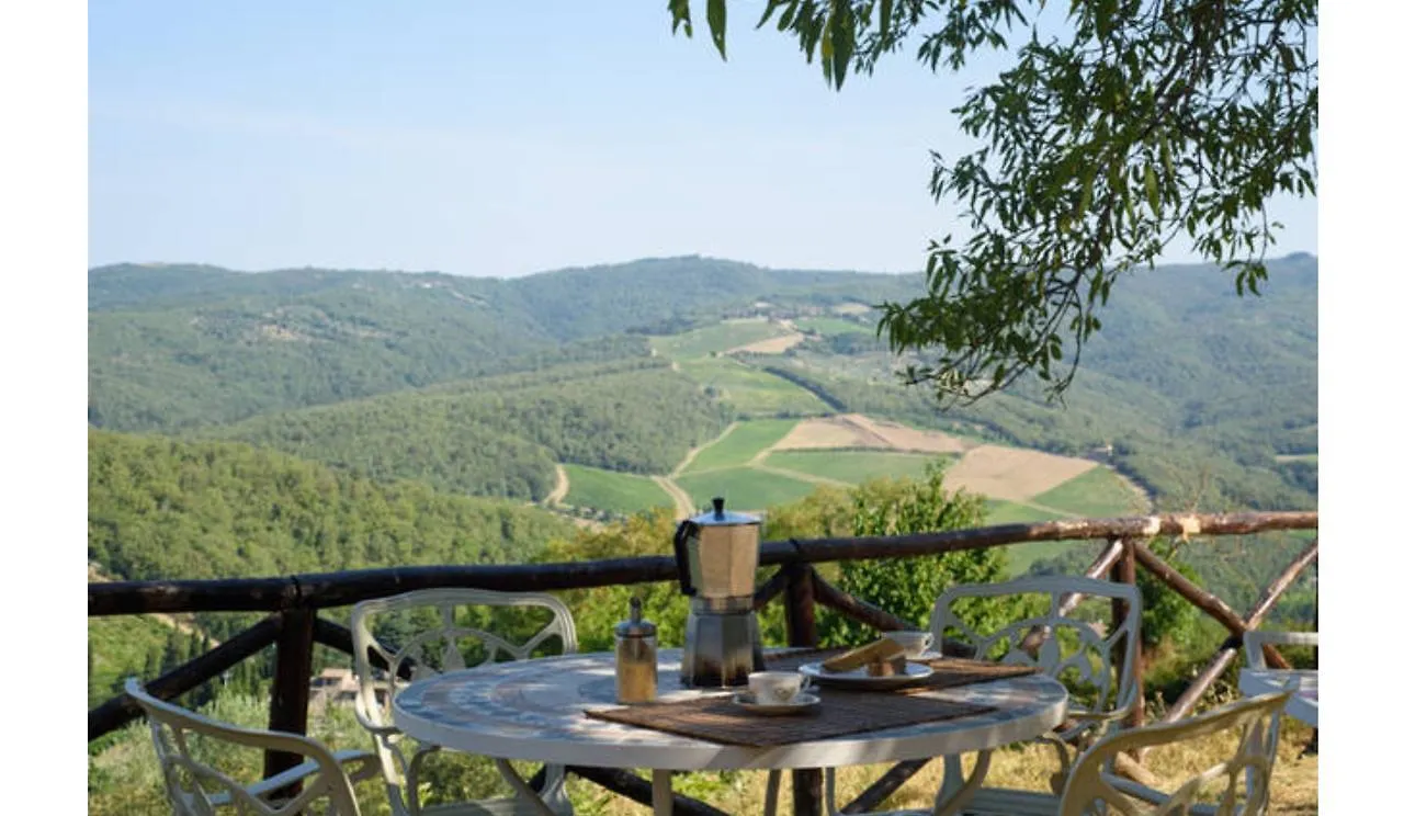 Camere E Appartamenti Baldini Romanita Radda in Chianti Italien