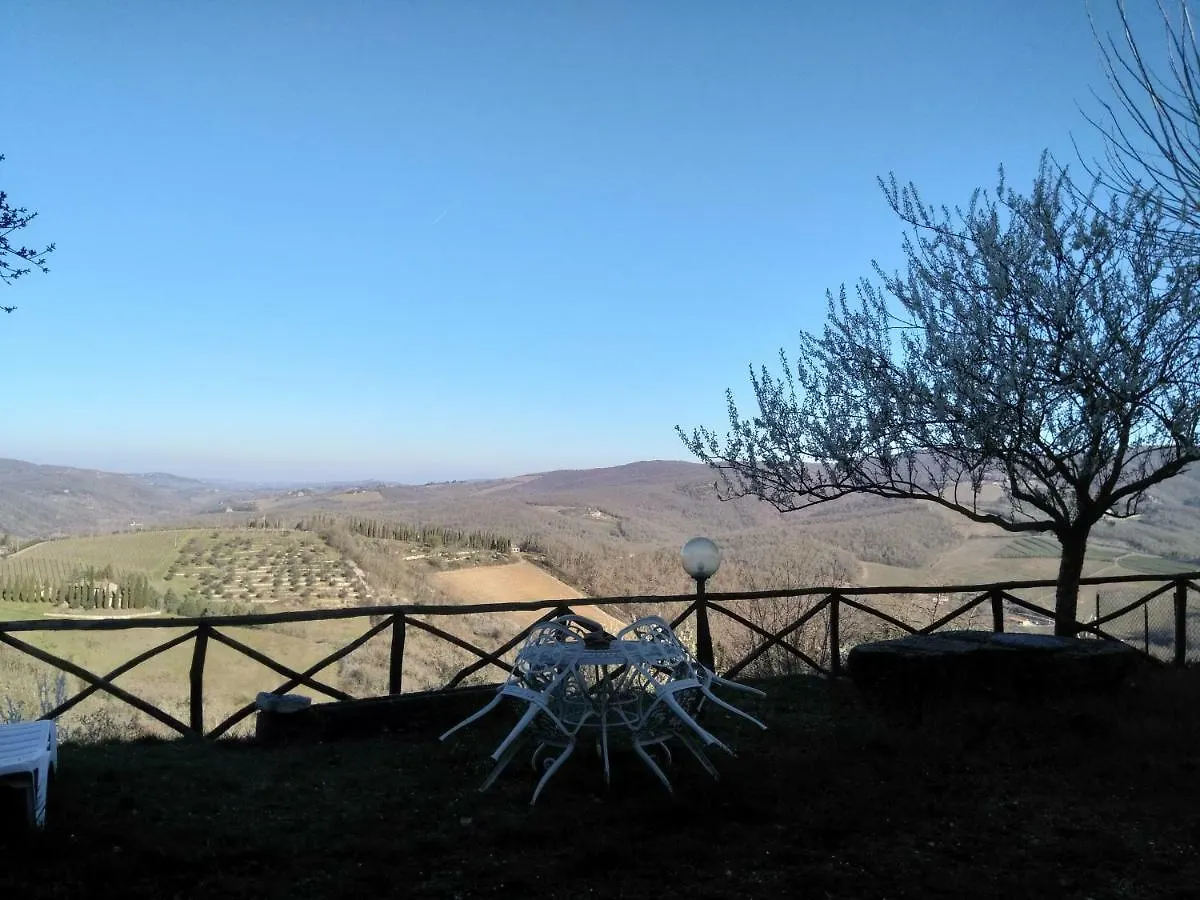 Camere E Appartamenti Baldini Romanita Radda in Chianti